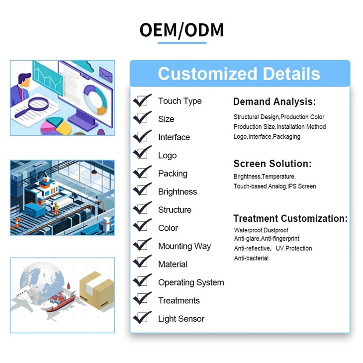 Providing touch customizable solutions